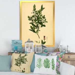 Wall Art –24×32 frame