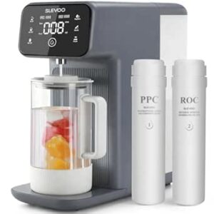 Reverse osmosis water filter countertop