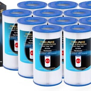 Replacement Filter for Type A or C